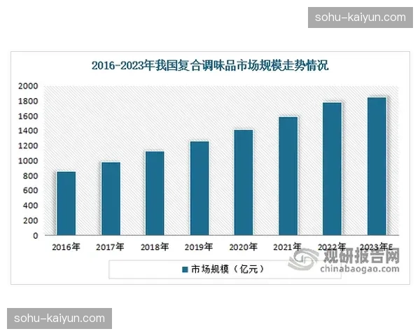 数据服务公司在当前阶段延伸分析触角 提升了教练组实时决策深度